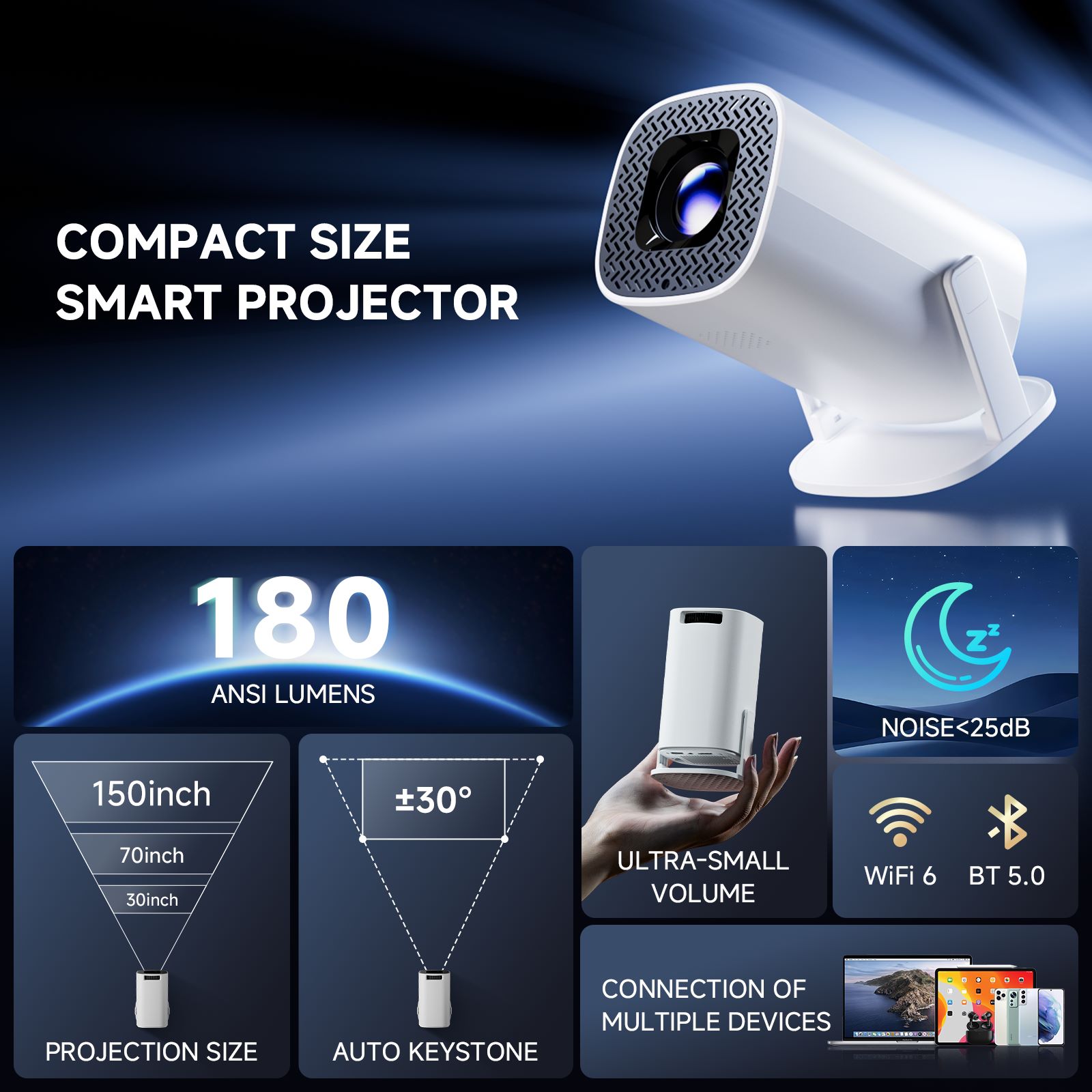 HONGTOP P30PRO Smart Mini Proj - Home Cinema Compact recension och pris