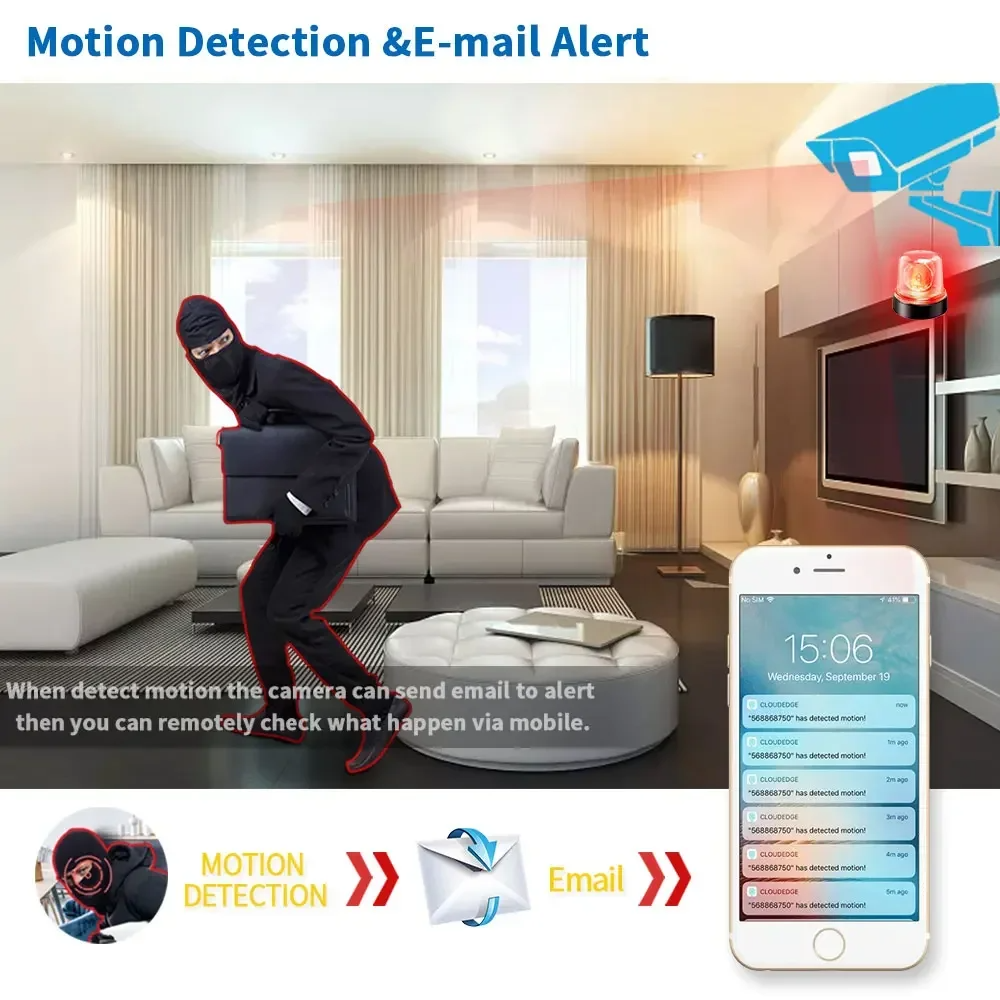 Tuya 5MP Wifi PTZ IP Light Bul - Home Cinema Sony recension och pris