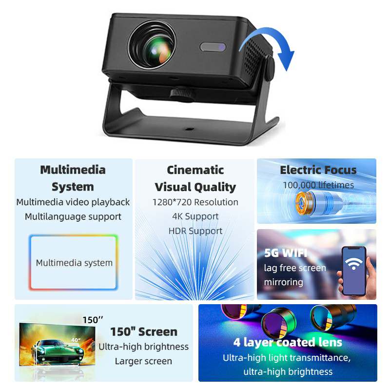 AUN Android Projector A32 Pro  - Home Cinema Compact recension och pris