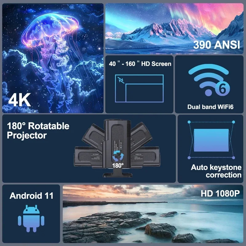 2025 4K Android 11 Projector N - Home Cinema Compact recension och pris