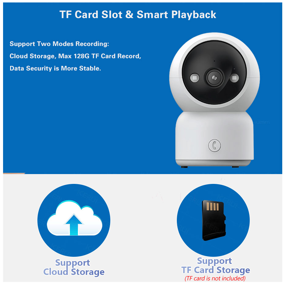 5MP Smart Home WiFi IP Camera  - Home Cinema Sony recension och pris