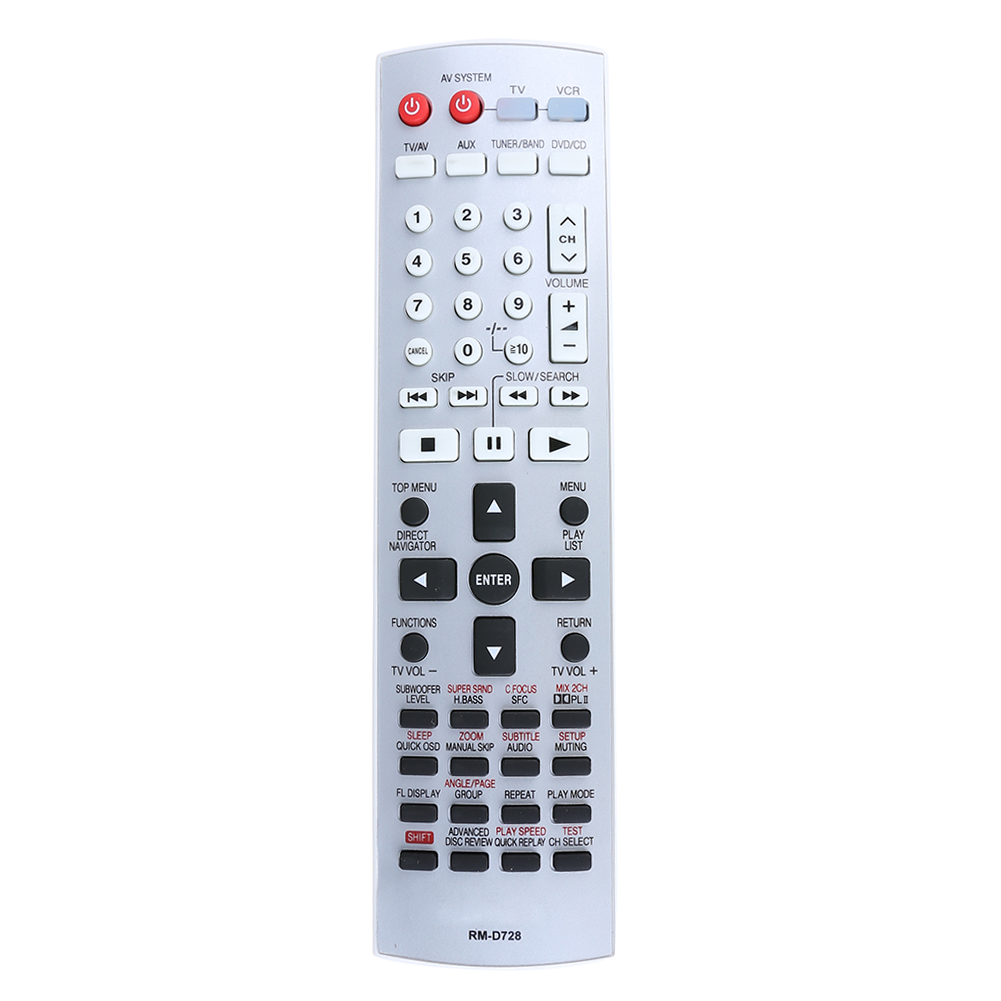 Remote Control Multifunctional - Home Cinema Panasonic recension och pris