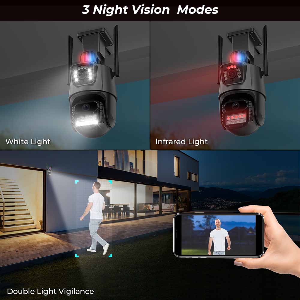 BESDER Wifi PTZ Camera 8MP Dua - Home Cinema Sony recension och pris