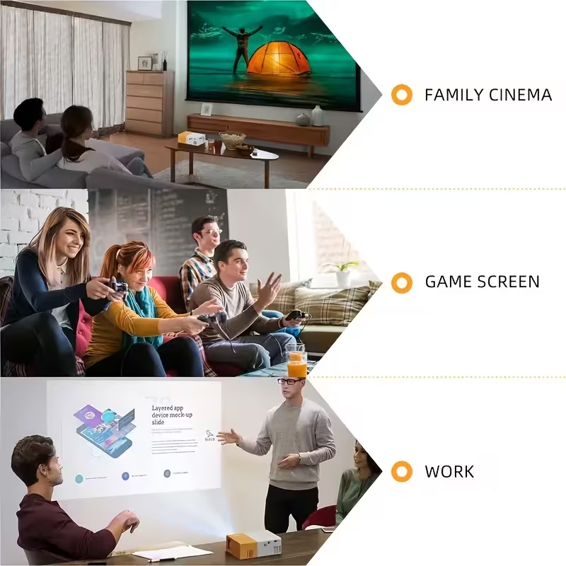 Compact LED Portable Projector - Home Cinema Compact recension och pris