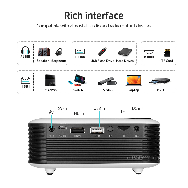 A2000 Mini Projector Portable  - Home Cinema Compact recension och pris