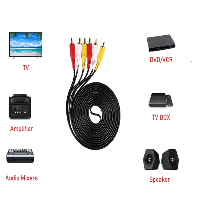 20M 15M 10M 5M 3M 3RCA To 3RCA - Video Home Cinema recension och pris