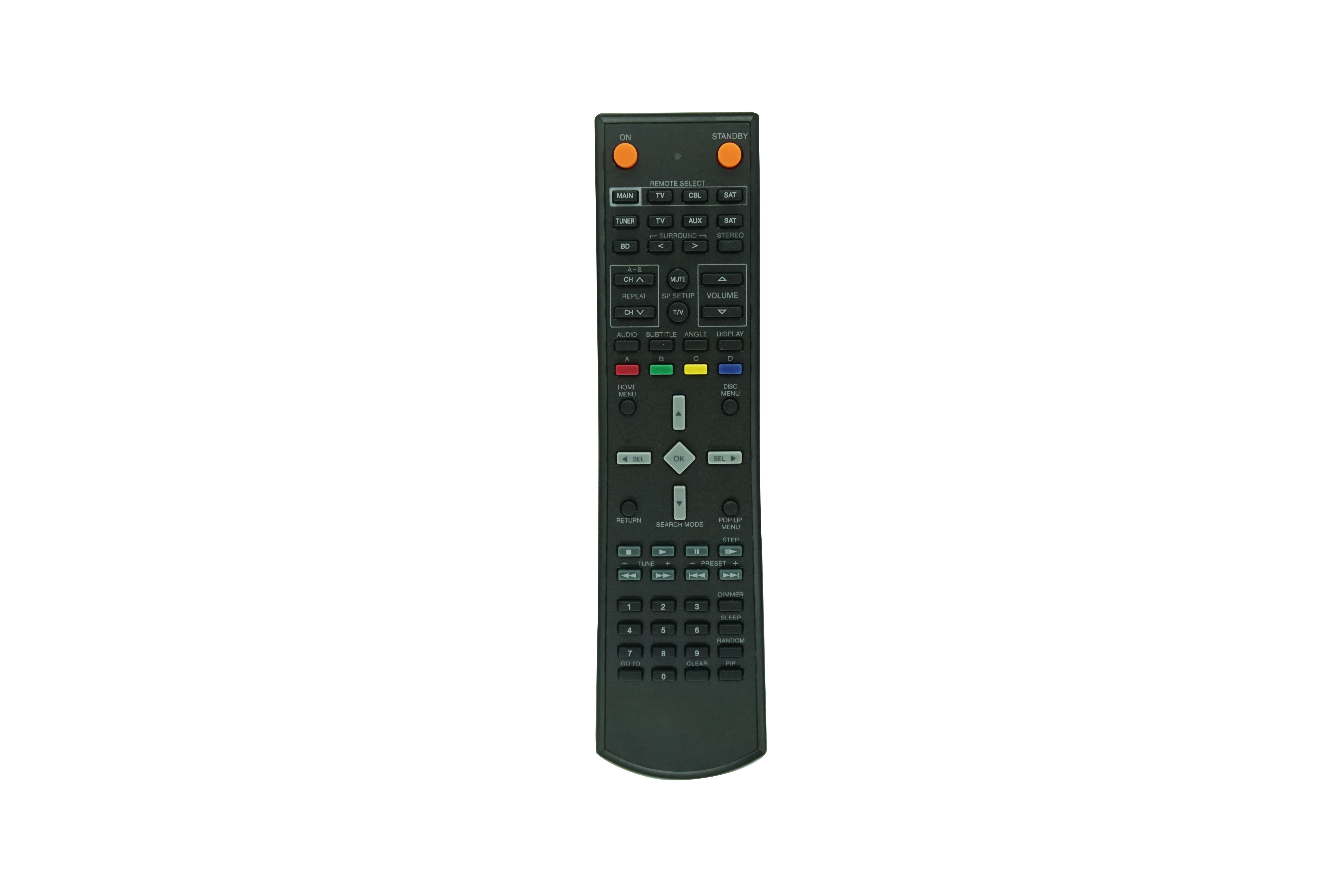 Remote Control For Kenwood RC- - Blu Ray Disc Player recension och pris