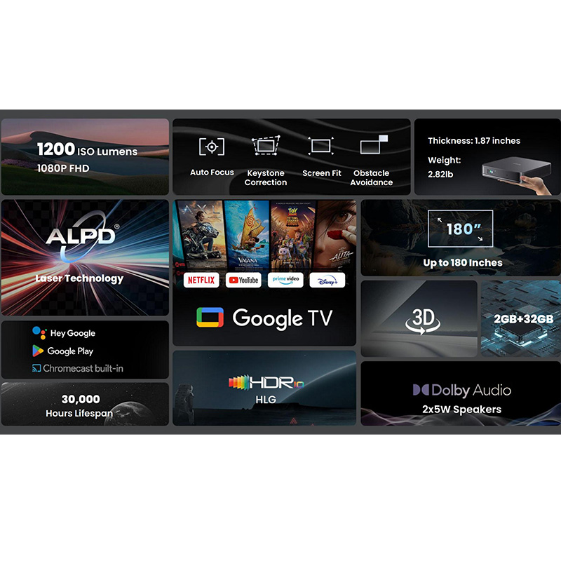 Dangbei ATOM Laser Projector F - Video Home Cinema recension och pris