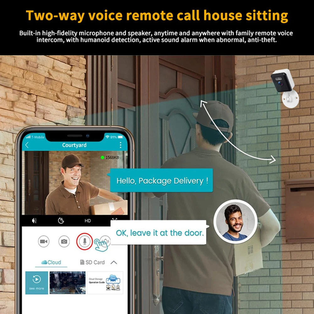 Tuya Smart Mini 5MP WiFi IP Ca - Home Cinema Sony recension och pris