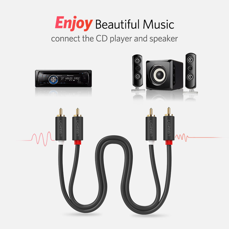 UGREEN 2RCA to 2 RCA Male to M - Home Cinema Unit recension och pris