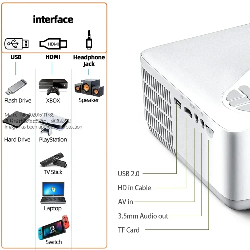 LED Projector Full HD Video Pr - Video Home Cinema recension och pris