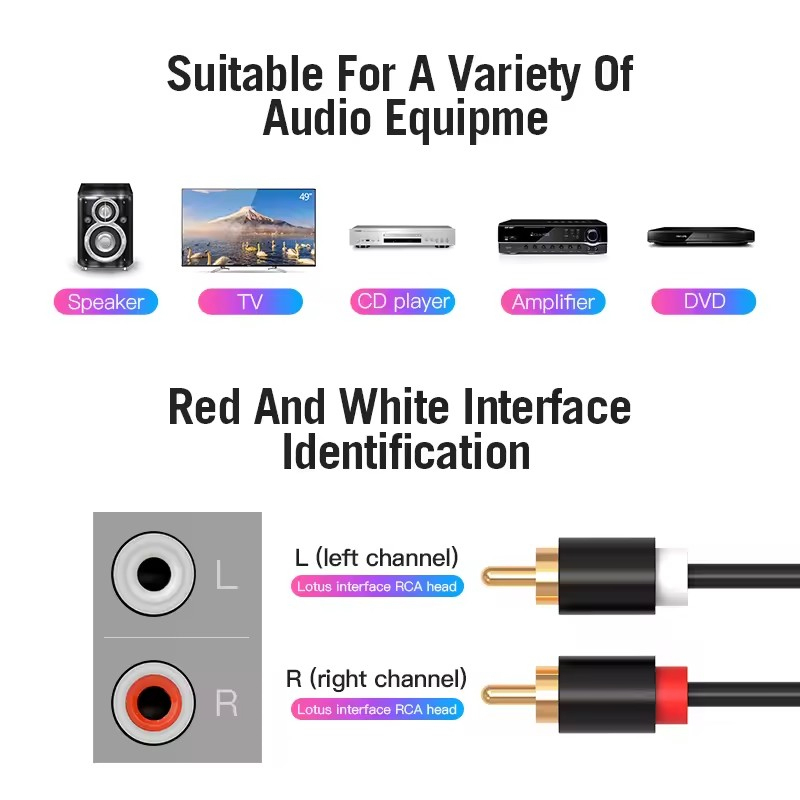 Dual RCA Cable HIFI Stereo 2 R - Home Cinema Unit recension och pris