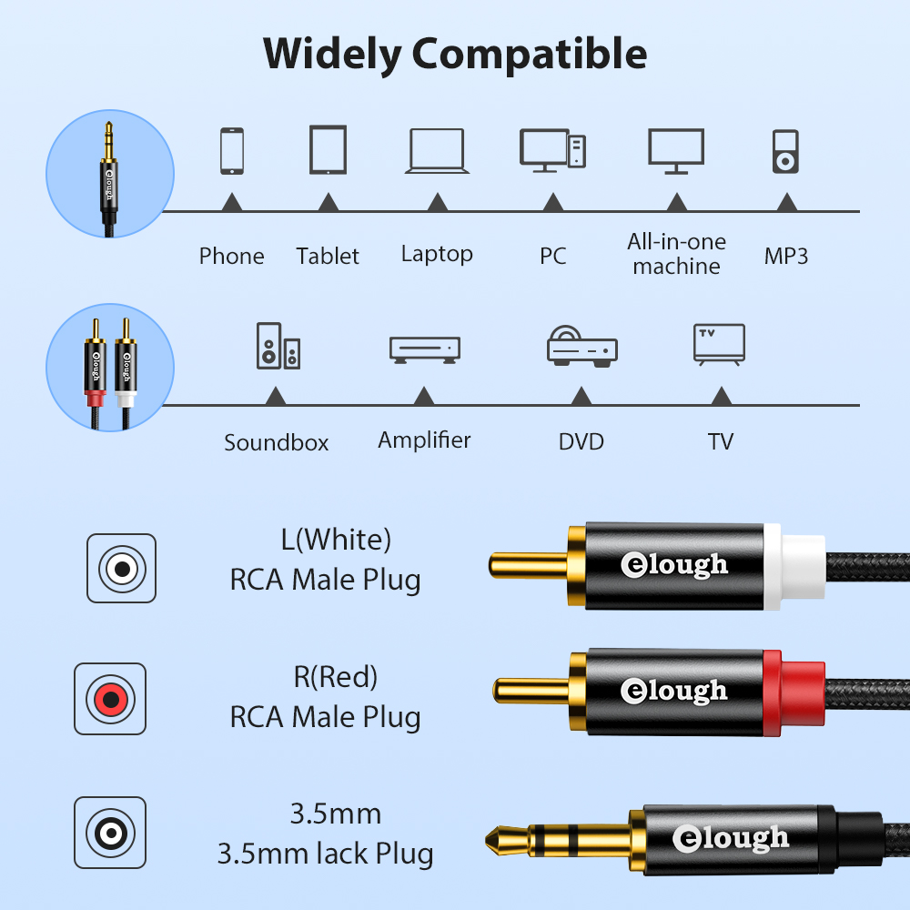 Elough RCA Cable AUX RCA Speak - Home Cinema Unit recension och pris
