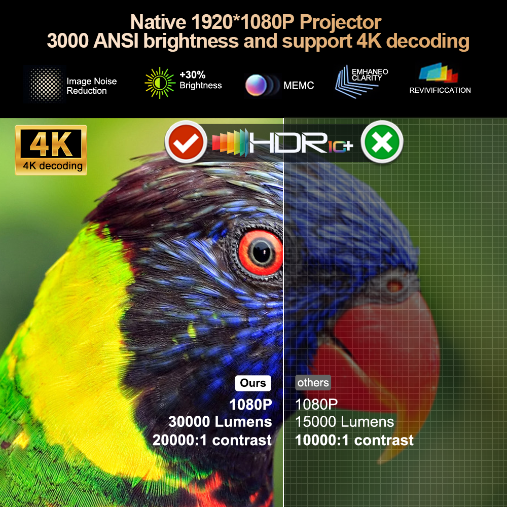 ThundeaL 3000Ansi 4K Full HD P - Video Home Cinema recension och pris