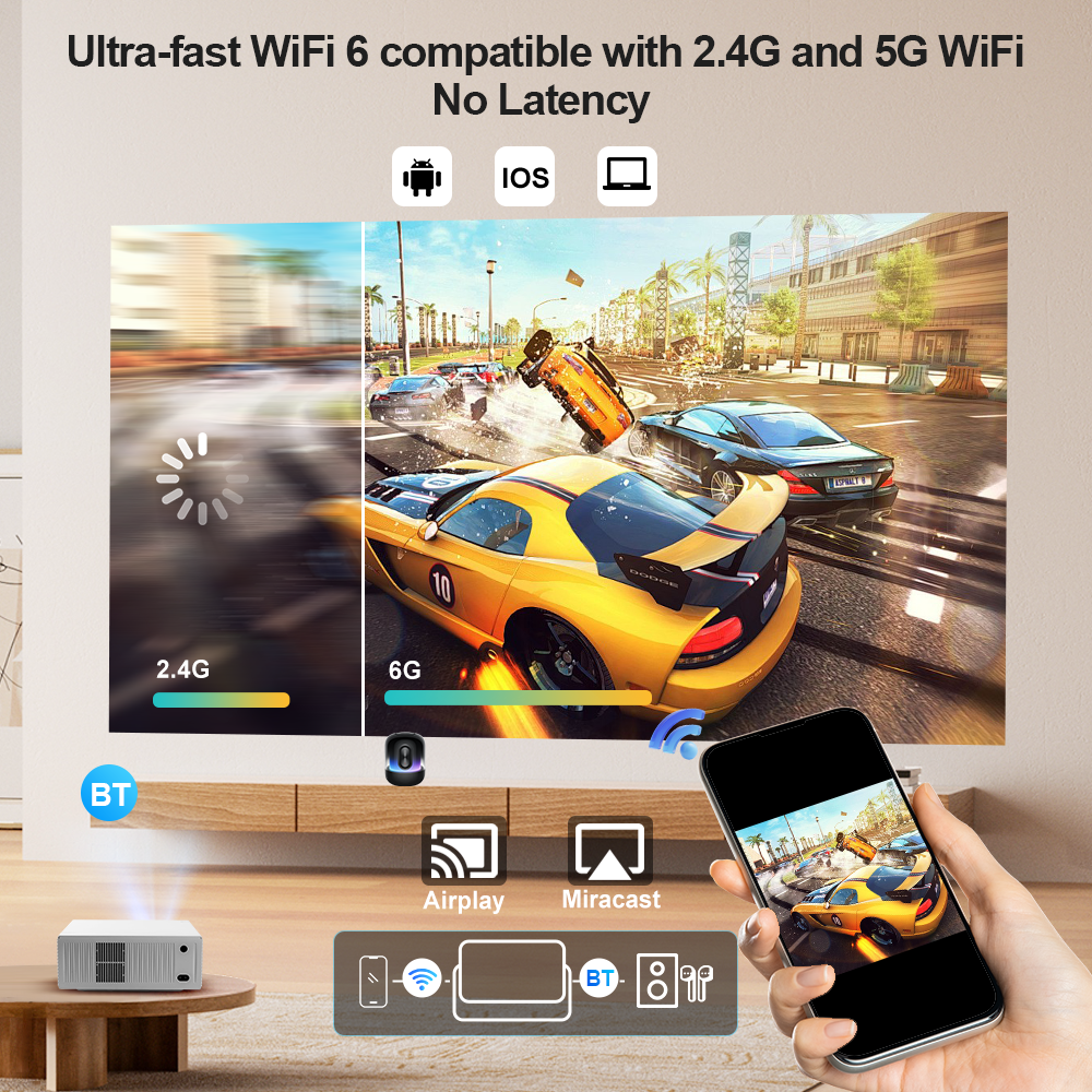 ThundeaL TD95W Projector 4K Fu - Video Home Cinema recension och pris