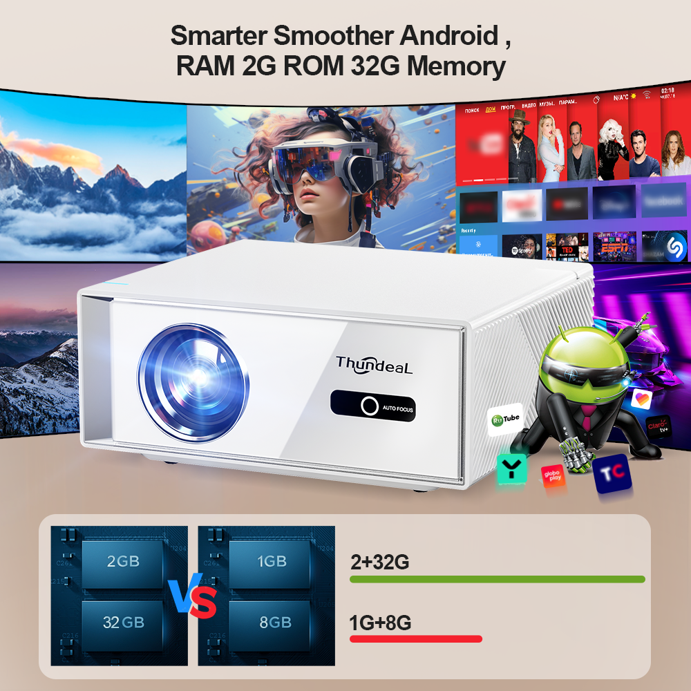 ThundeaL TD95W Projector 4K Fu - Video Home Cinema recension och pris