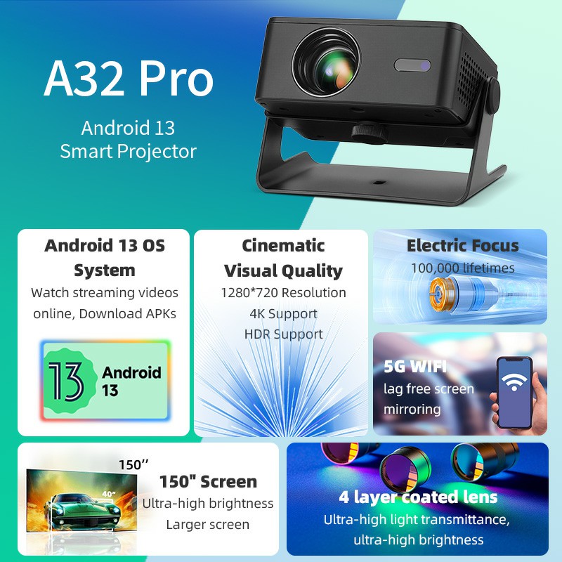 AUN A32 Pro Android Projector  - Home Cinema Compact recension och pris