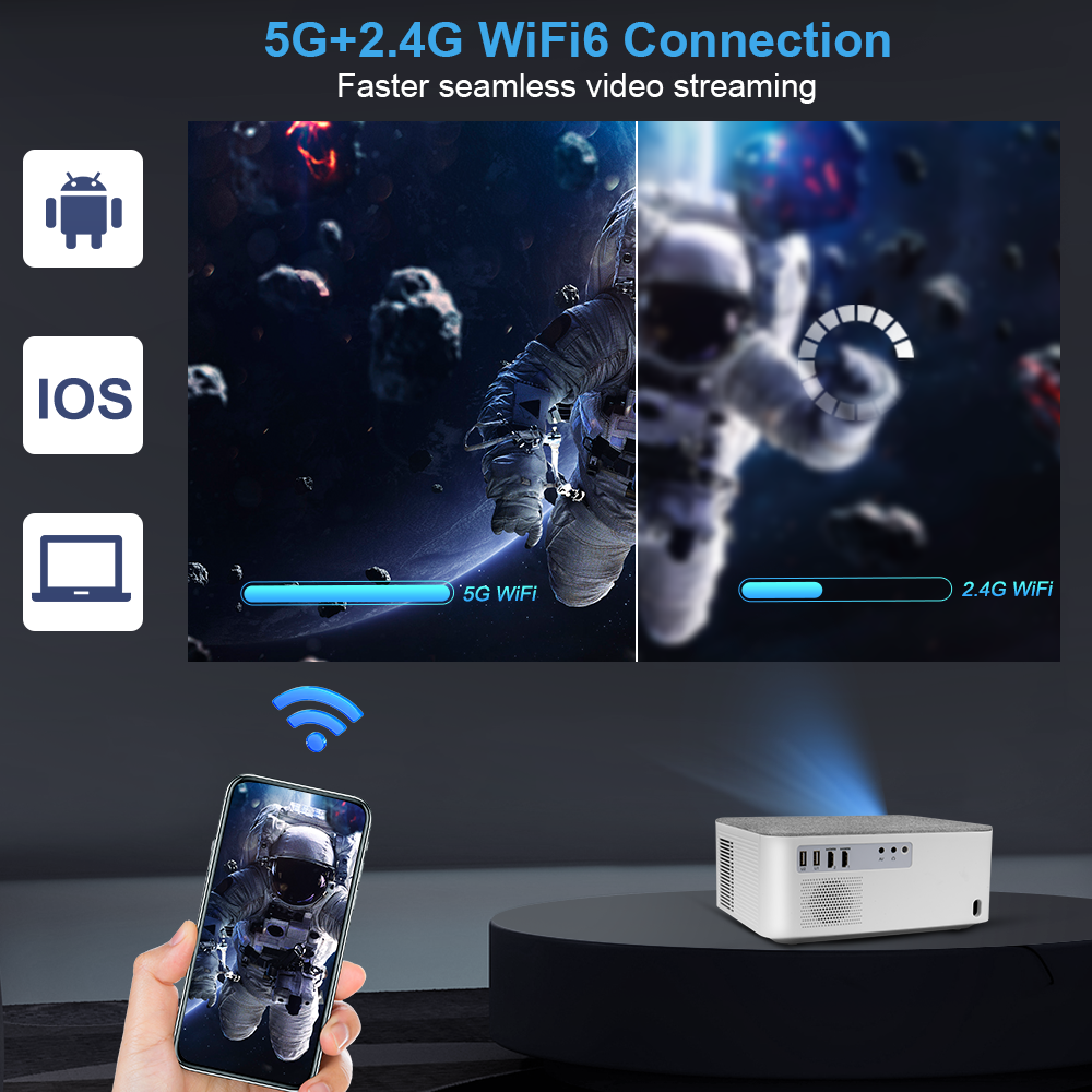 ThundeaL TD92 Pro Full HD Proj - Video Home Cinema recension och pris
